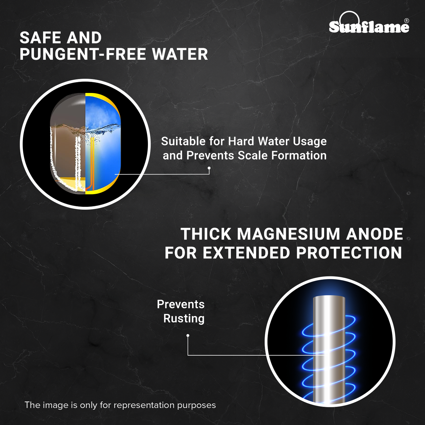 Sunflame Rolig 3kW Geyser 15 Litre Water Heater | 33% Faster Heating | Suitable for Hard Water | Energy Efficient 5 Star Rating | Advanced 4-layered Safety | 5 Year Inner Tank Warranty by Sunflame
