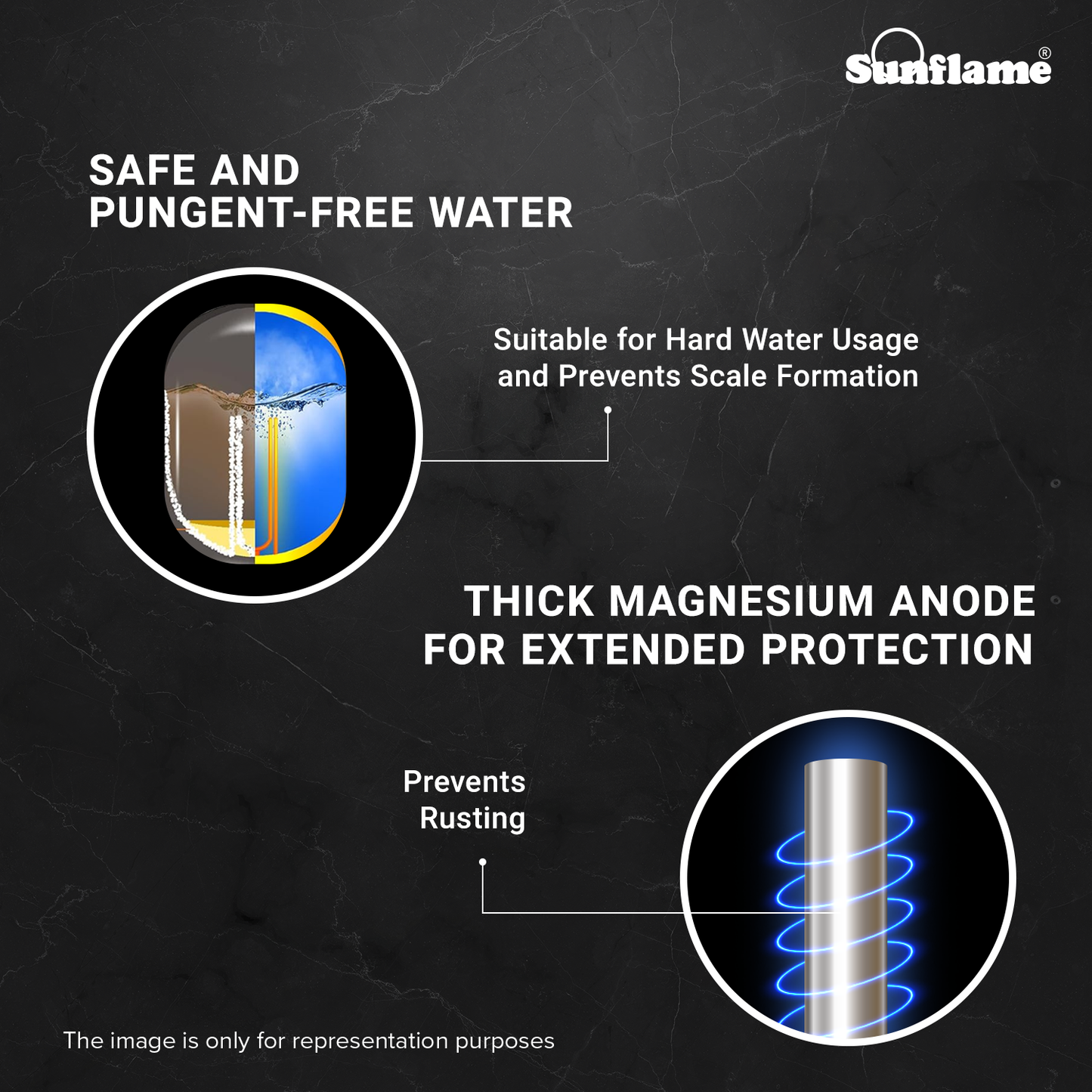 Sunflame Rolig DG Geyser 25 Litre Water Heater with Digital Display | Suitable for Hard Water | Energy Efficient 5 Star Rating | Advanced 4 layered Safety | 5 Year Inner Tank Warranty by Sunflame