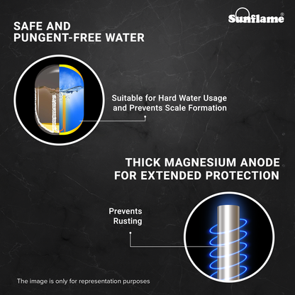 Sunflame Rolig 3kW Geyser 15 Litre Water Heater | 33% Faster Heating | Suitable for Hard Water | Energy Efficient 5 Star Rating | Advanced 4-layered Safety | 5 Year Inner Tank Warranty by Sunflame