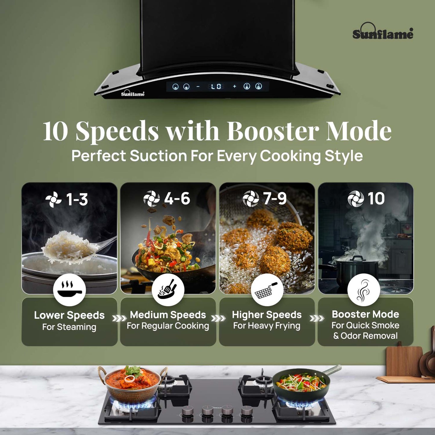 SF-RE60 | 60 cm BLDC Chimney | 1400 m³/hr suction | Low Noise Operation | Heat Auto Clean