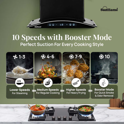 SF-RE60 | 60 cm BLDC Chimney | 1400 m³/hr suction | Low Noise Operation | Heat Auto Clean