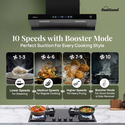 SF-AS75 | 75 cm BLDC Chimney | 1400 m³/hr suction | Low Noise Operation | Heat Auto Clean