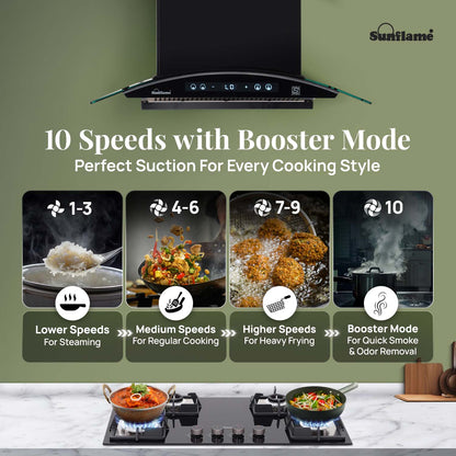 SF-RE75 | 75 cm BLDC Chimney | 1400 m³/hr suction | Low Noise Operation | Heat Auto Clean