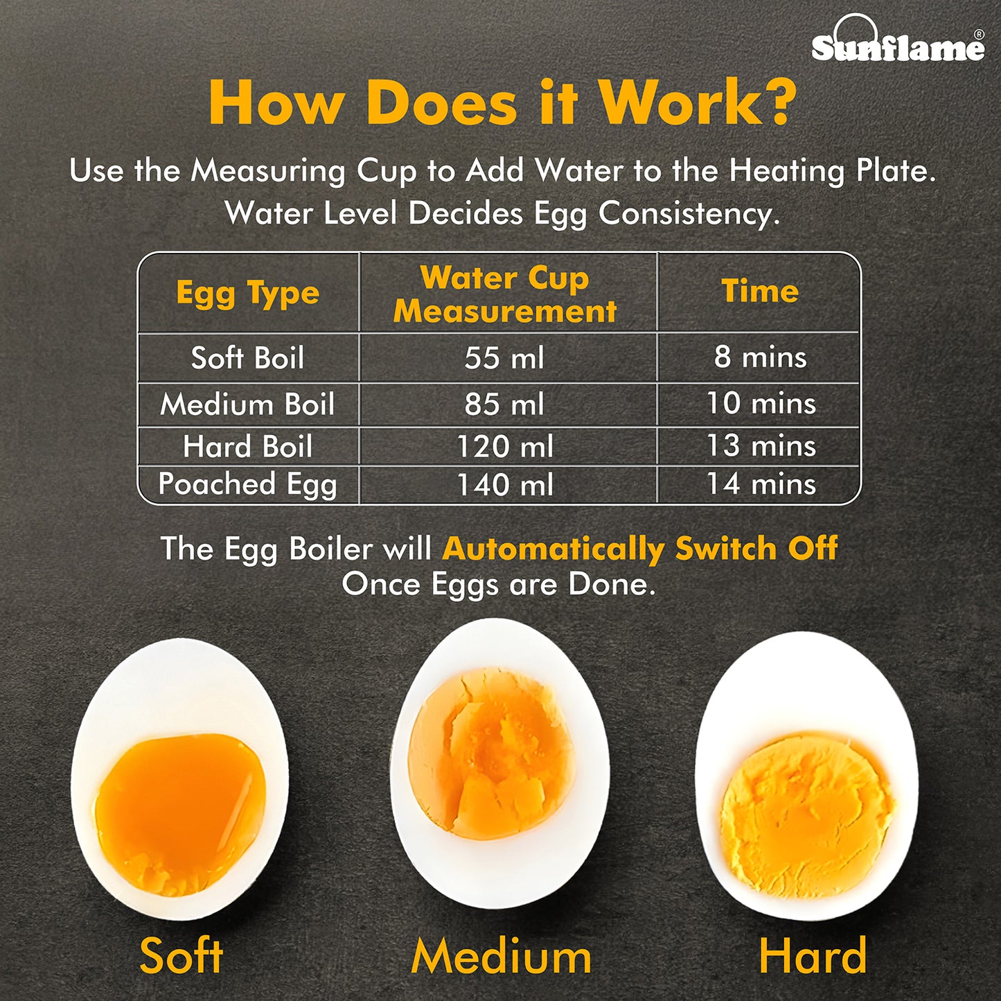 3-in-1 Egg Boiler | Boil 8 Eggs, Poach 4 Eggs, Steam Vegetables | 1 Year Warranty