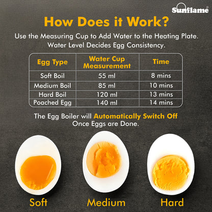 3-in-1 Egg Boiler | Boil 8 Eggs, Poach 4 Eggs, Steam Vegetables | 1 Year Warranty